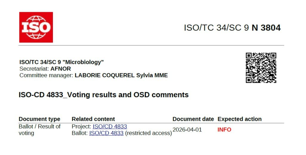 ISO/CD 4833 oylama sonuçları ekran görüntüsü
